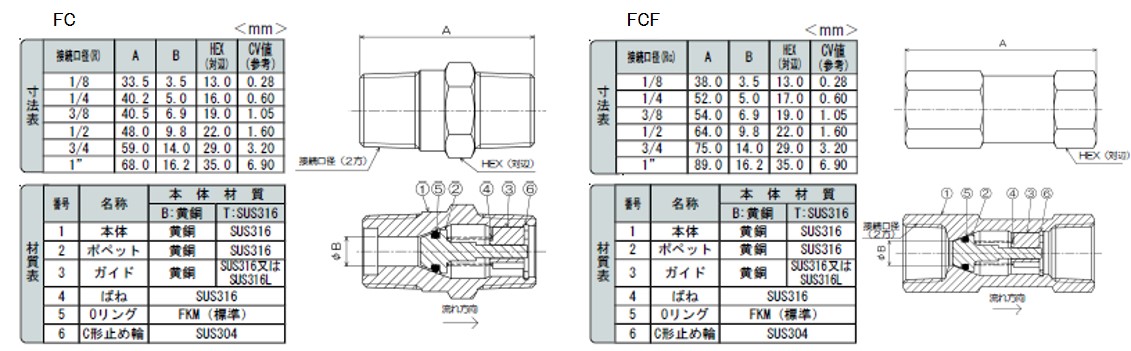 外观尺寸图